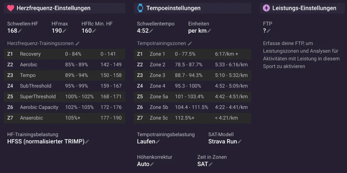 Einstellungen der Plattform für Laufen mit Schwellen-HF 168 und HFmax 190 und den neu berechneten Herzfrequenzzonen