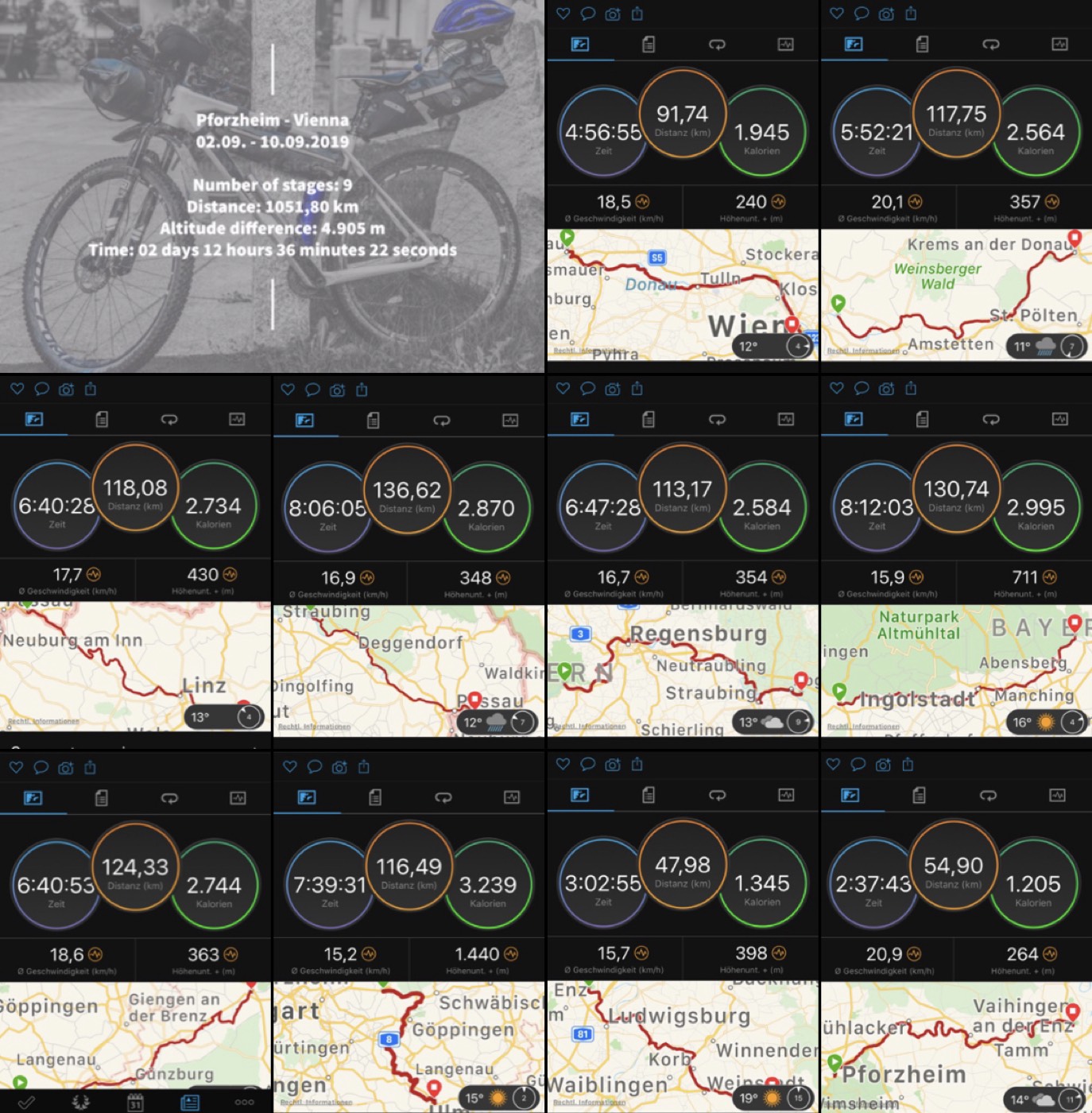 Mit dem Mountainbike von Pforzheim nach Wien